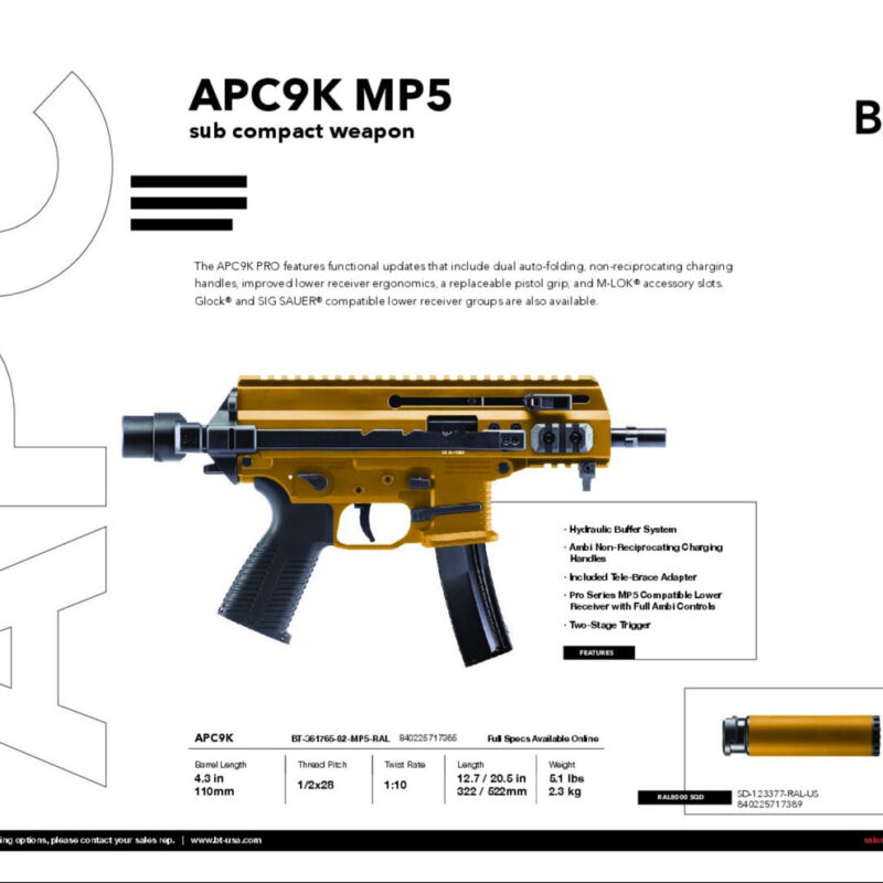 B&T APC9K MP5 Lower - 9mm, RAL 8000