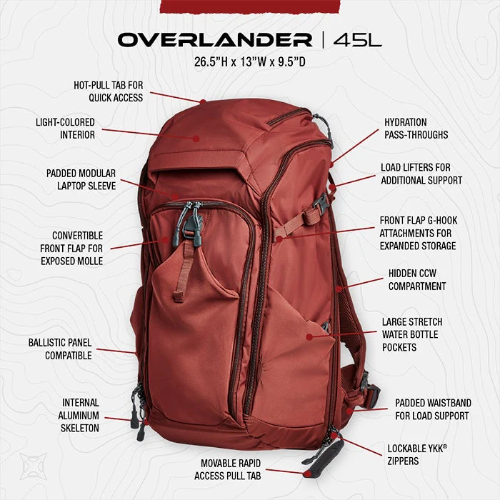 VERTX Overlander Gen 3 Bag